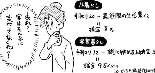 英文添削サービス