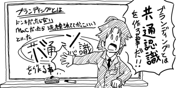 ブライティング