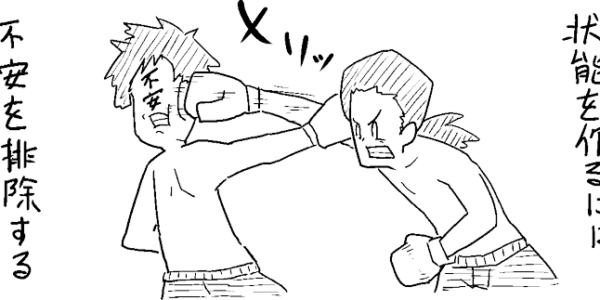 頭が冴えた状態とは